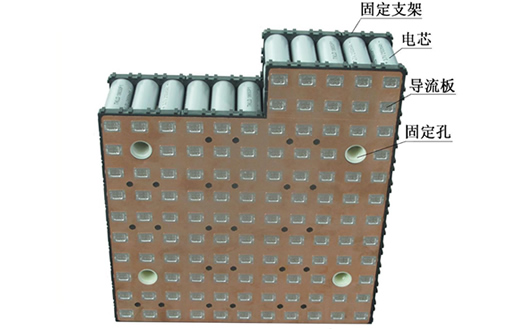 �쿵��Ԫ﮵�س���ṹ��ʽ